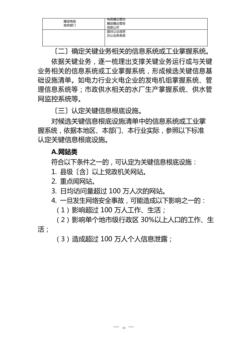 关键信息基础设施认定办法登记表自查表_第3页