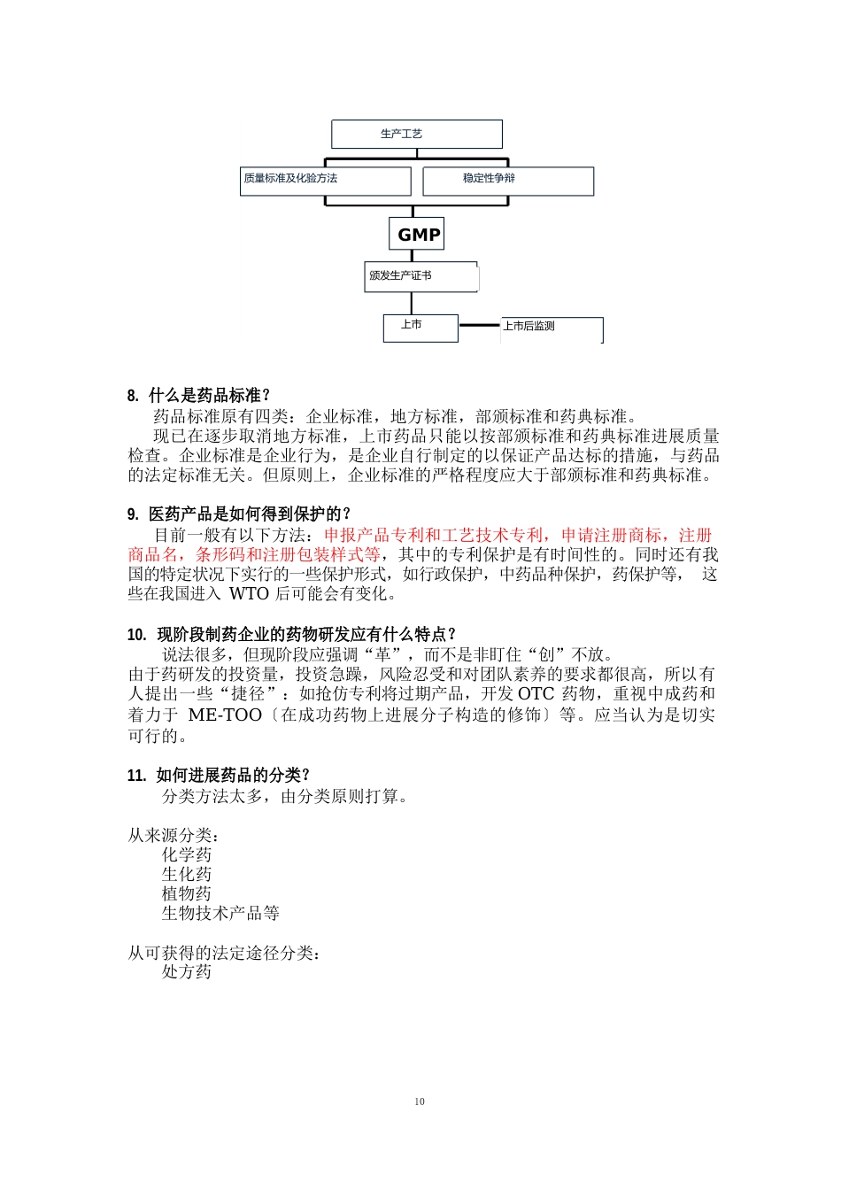 药学知识基础_第3页