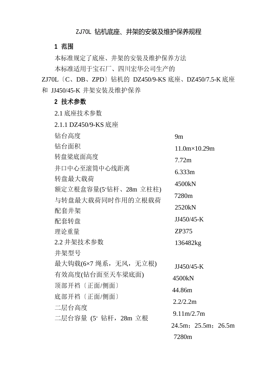 钻台操作规程_第1页
