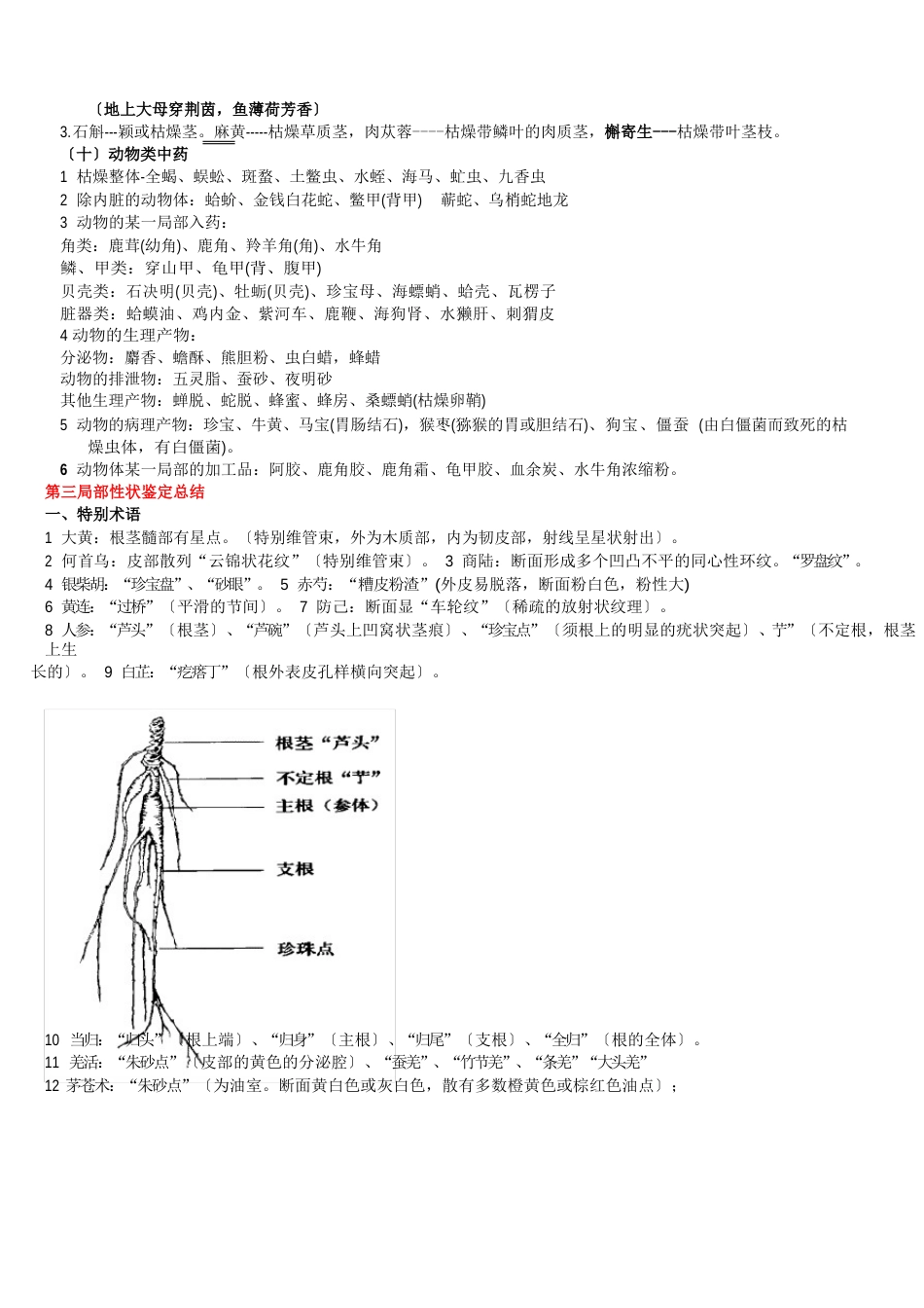 执业中药师中药鉴定学归纳总结_第3页