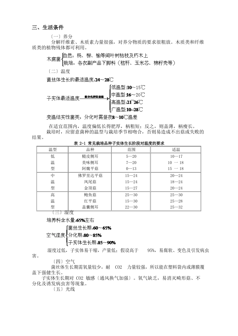 平菇(侧耳)栽培教案_第3页