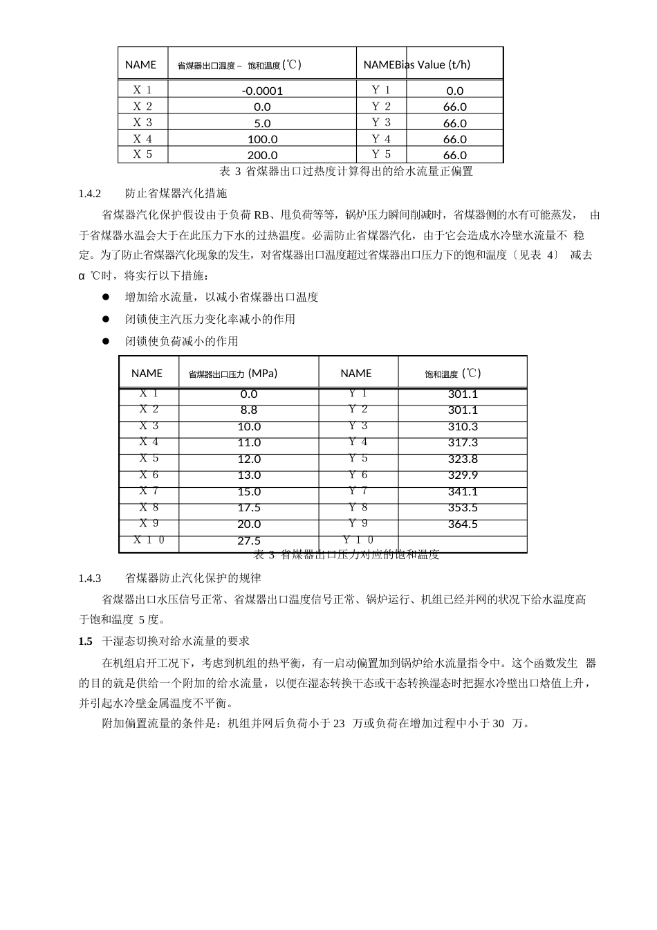 热控培训资料-给水控制_第2页