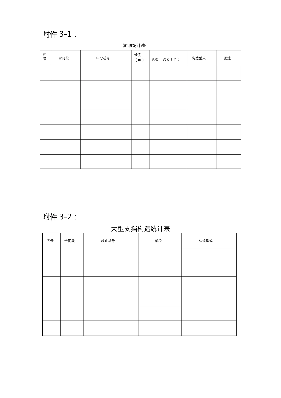 重庆市公路工程(竣)交工验收工作指南附表_第3页