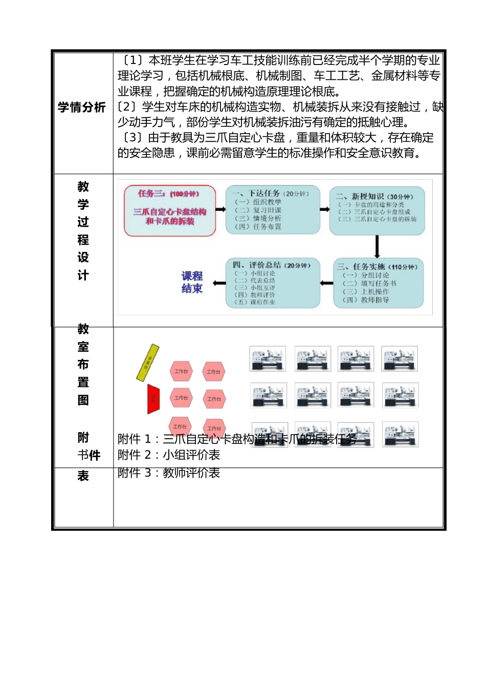 任务三三爪自定心卡盘结构和卡爪的拆装_第2页