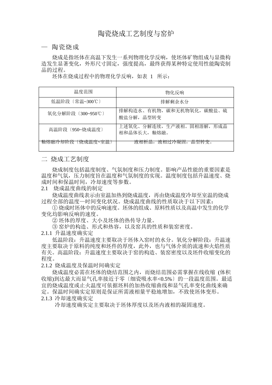陶瓷烧成工艺与制度_第1页