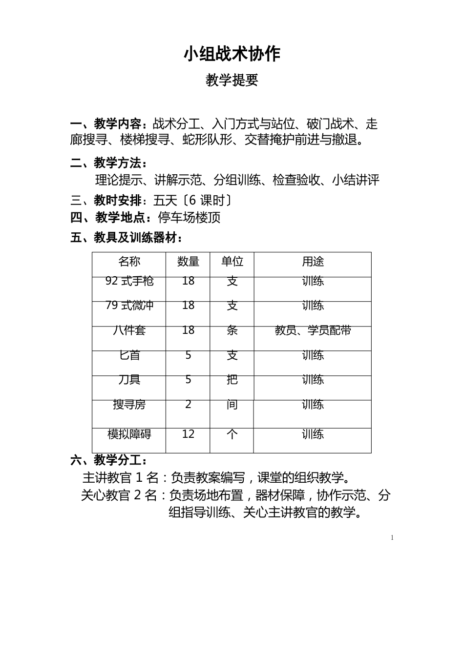 小组战术配合_第1页