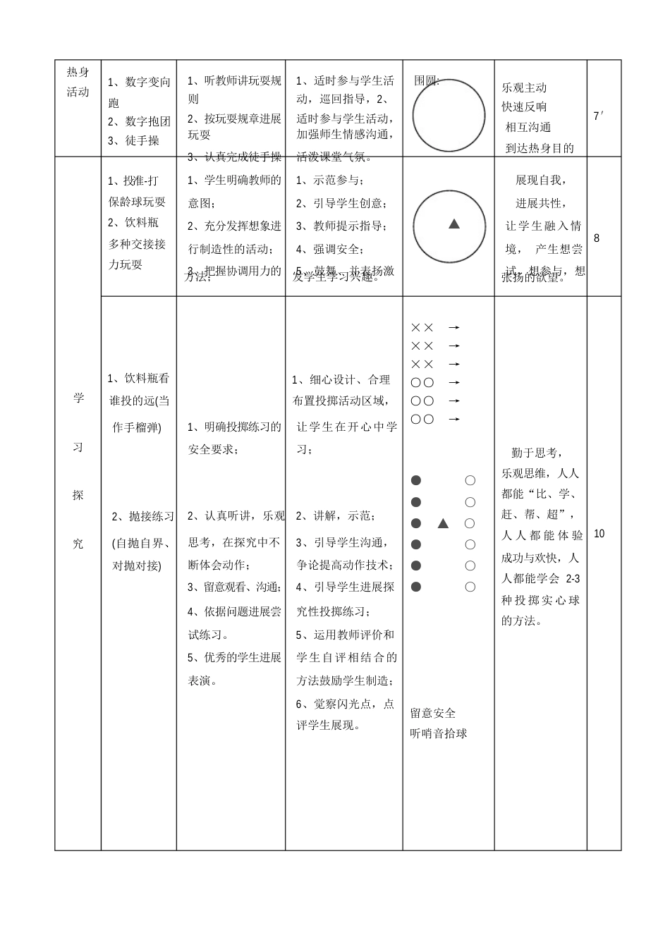 投掷课教案模版_第3页