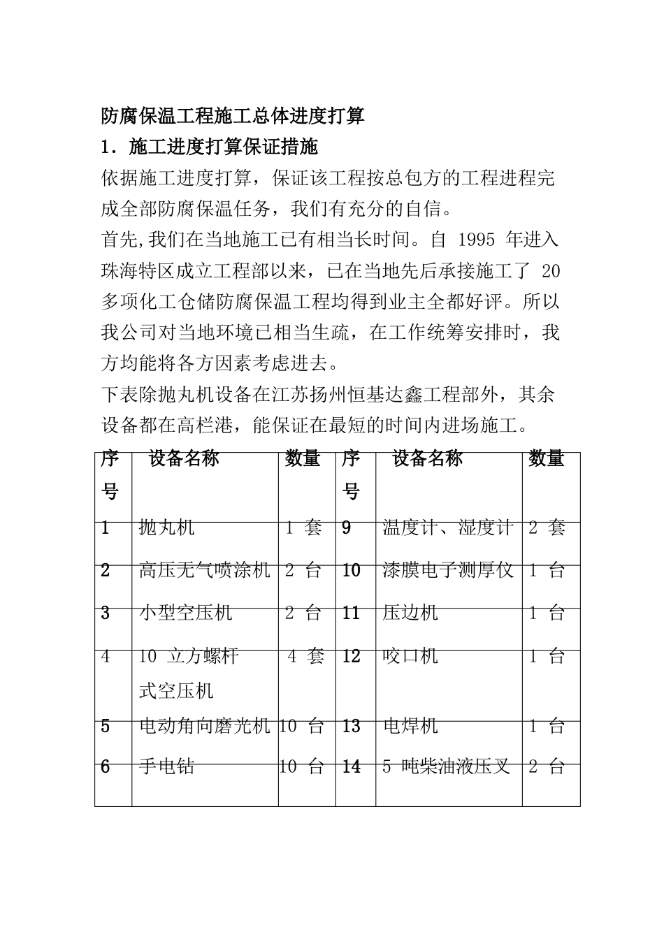 防腐保温项目施工总体进度计划_第1页