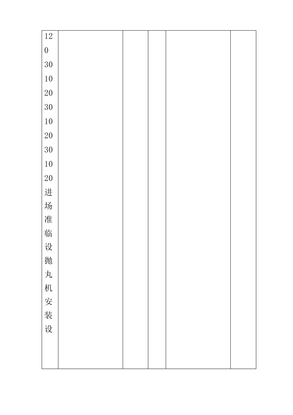 防腐保温项目施工总体进度计划_第3页