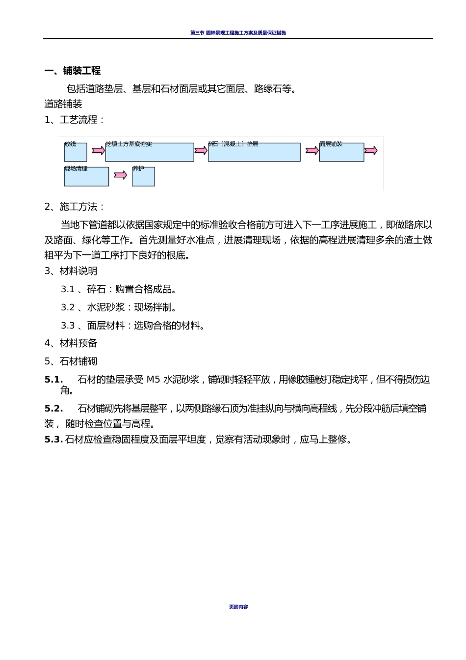 园林景观工程施工步骤及工序_第1页