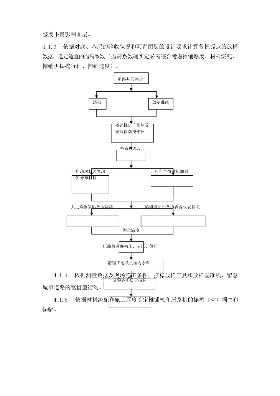 市政道路标书及施组案例_第2页