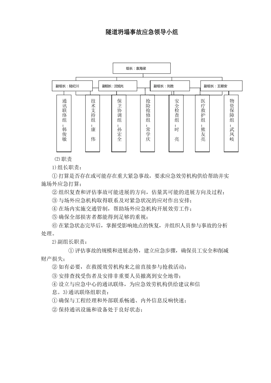 隧道坍塌事故专项应急预案_第2页