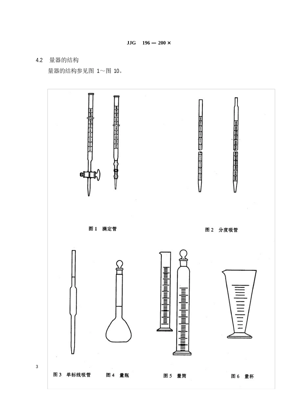 常用玻璃量器检定规程_第3页