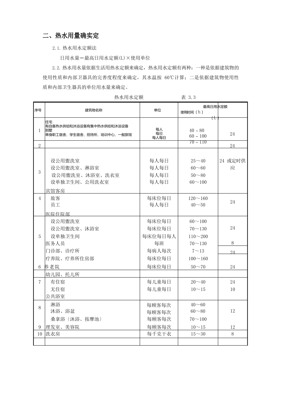 芬尼克兹空气能热泵热水器应用及选型_第2页