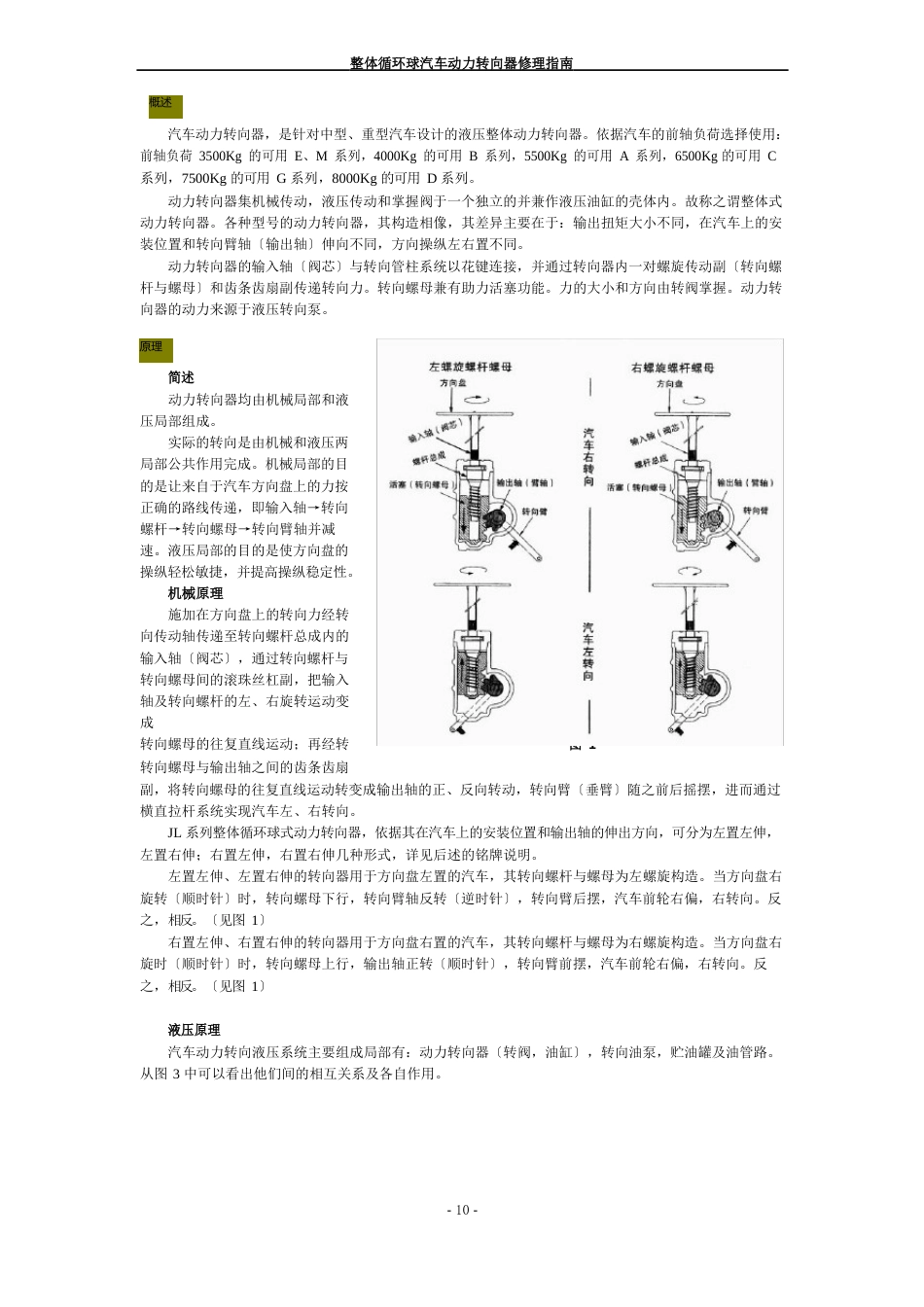 整体循环球汽车动力转向器维修指南_第3页