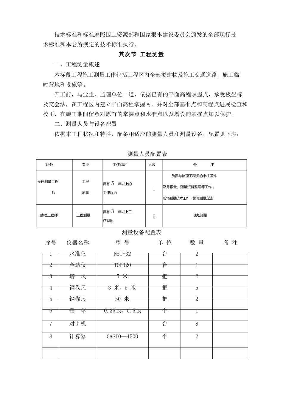 水土保持建设工程施工项目施工方案与技术措施_第2页