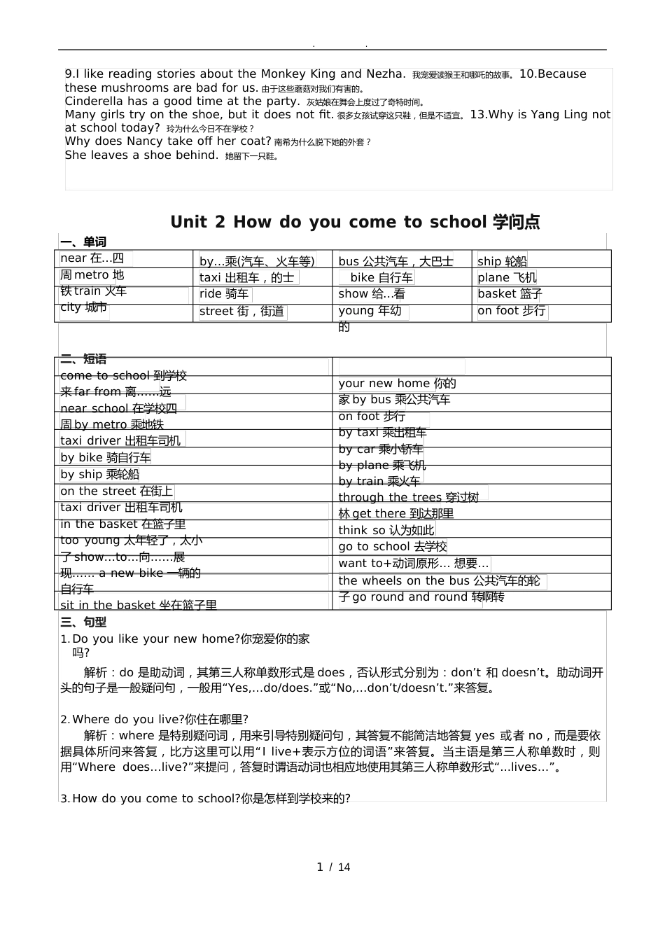 最新译林小学英语5B-(全册)知识点梳理_第2页