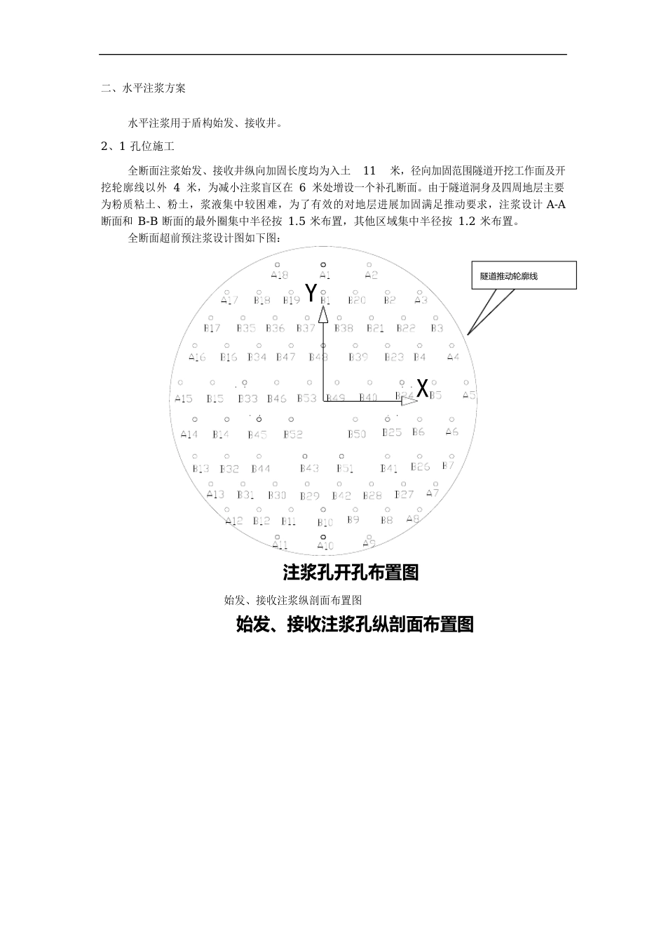 水平注浆方案_第1页