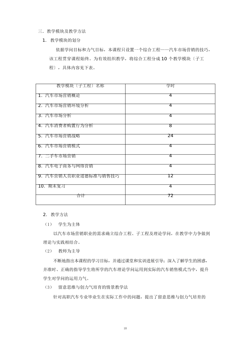 《汽车市场营销》课程教学大纲_第2页