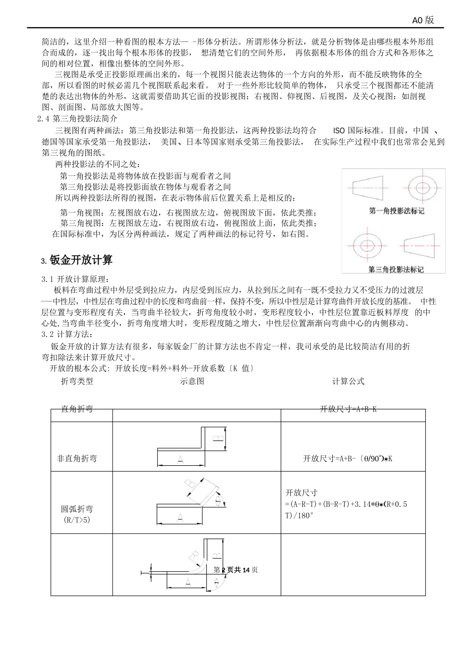 钣金加工工艺_第2页