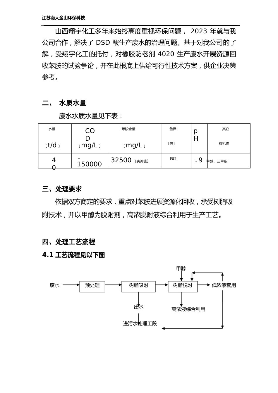 江苏南大环保科技有限公司处理苯胺方案_第3页