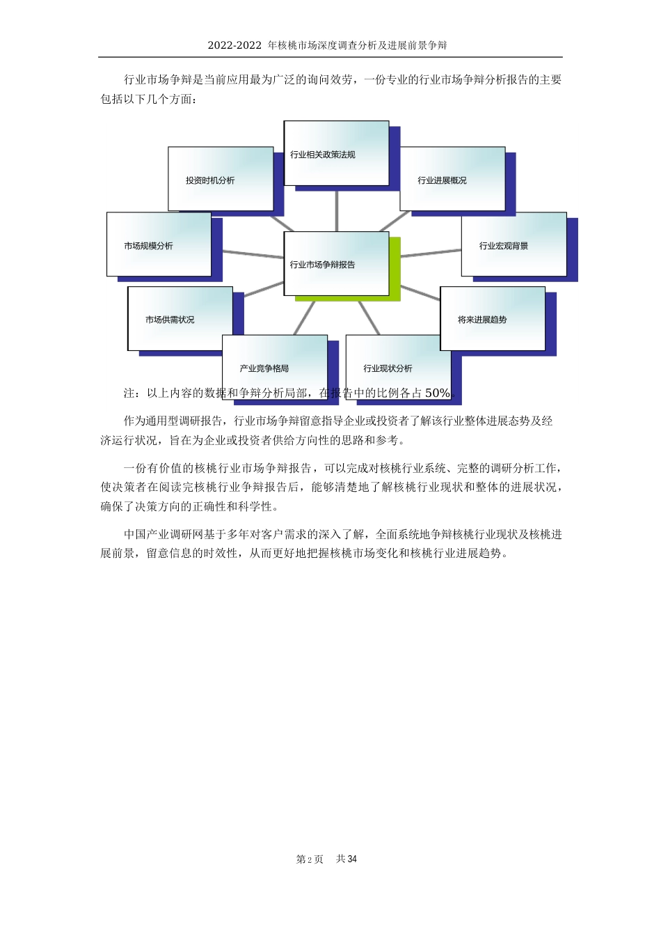 核桃市场调查及前景分析_第2页