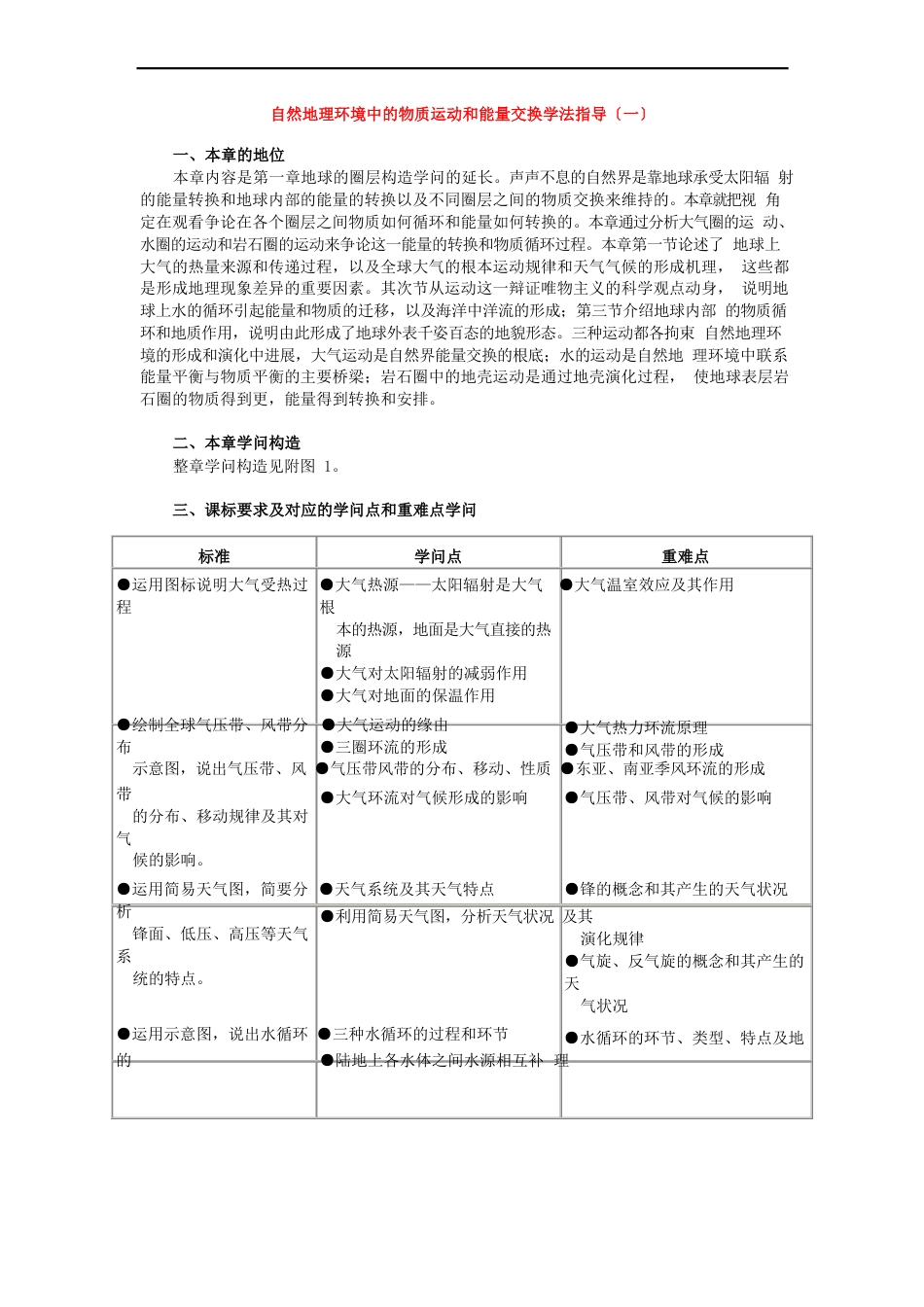 高一地理自然地理环境中的物质运动和能量交换学法指导_第1页