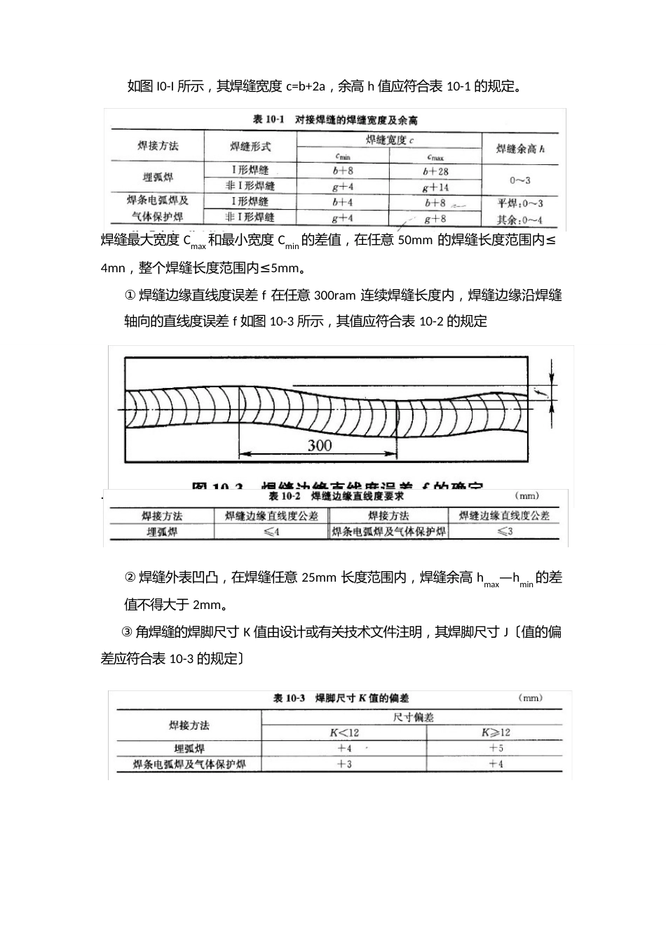 焊接标准操作规程_第3页