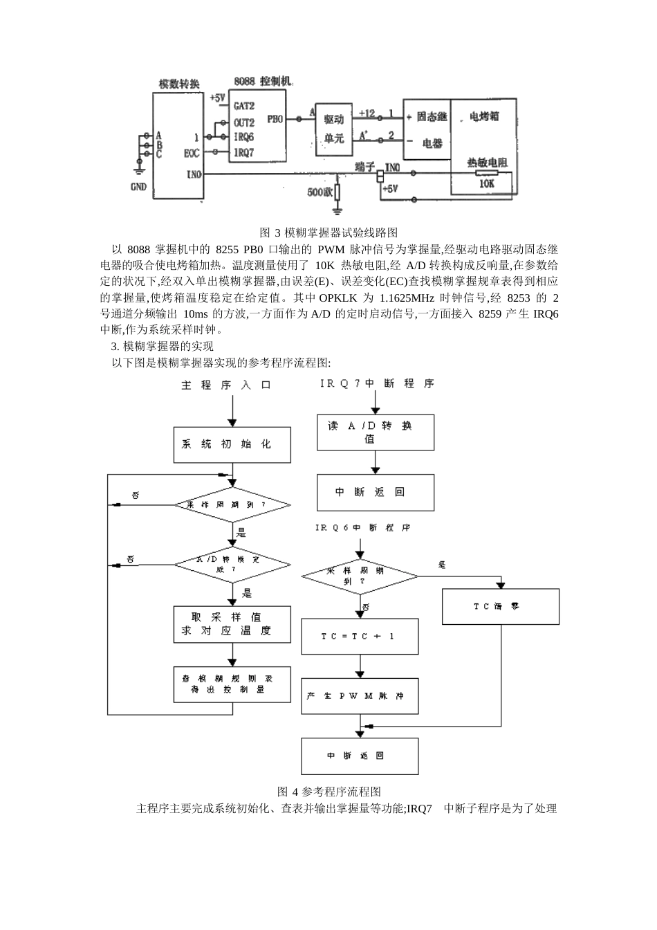人工智能实验报告_第3页