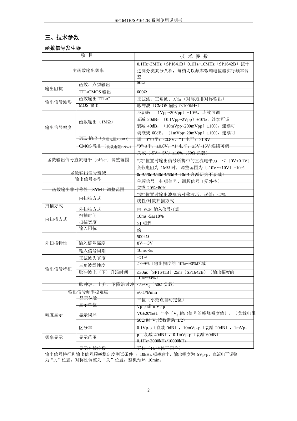 SP1641B信号发生器使用说明书_第3页