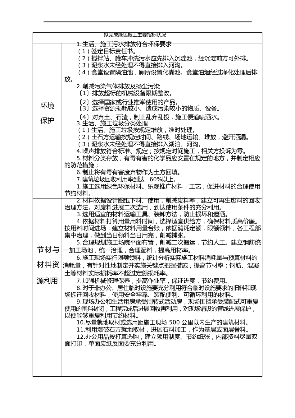 四节一环保措施_第1页