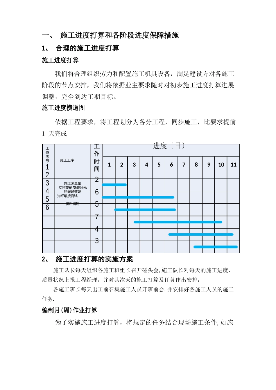 施工进度计划和各阶段进度保障措施_第1页