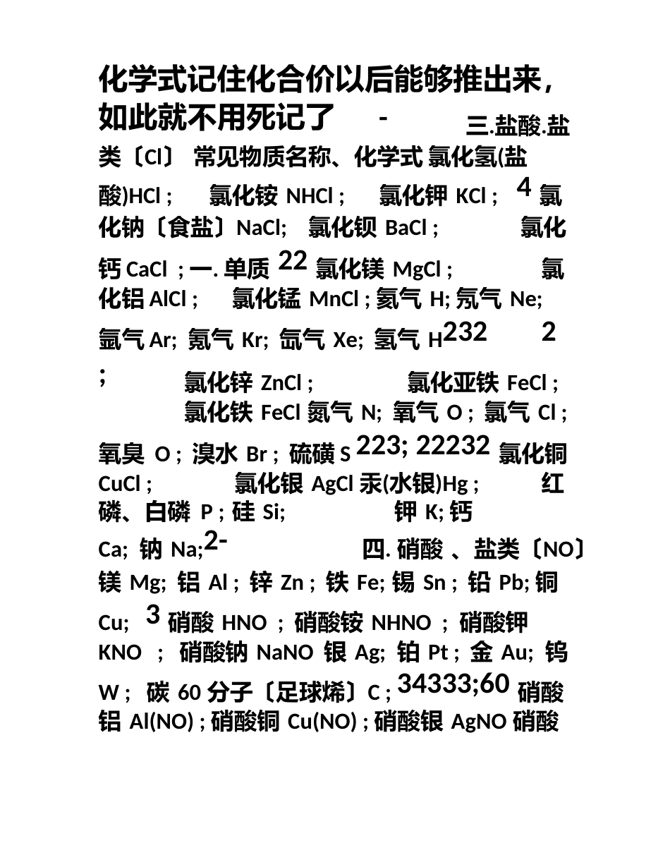 初中化学知识手册_第1页