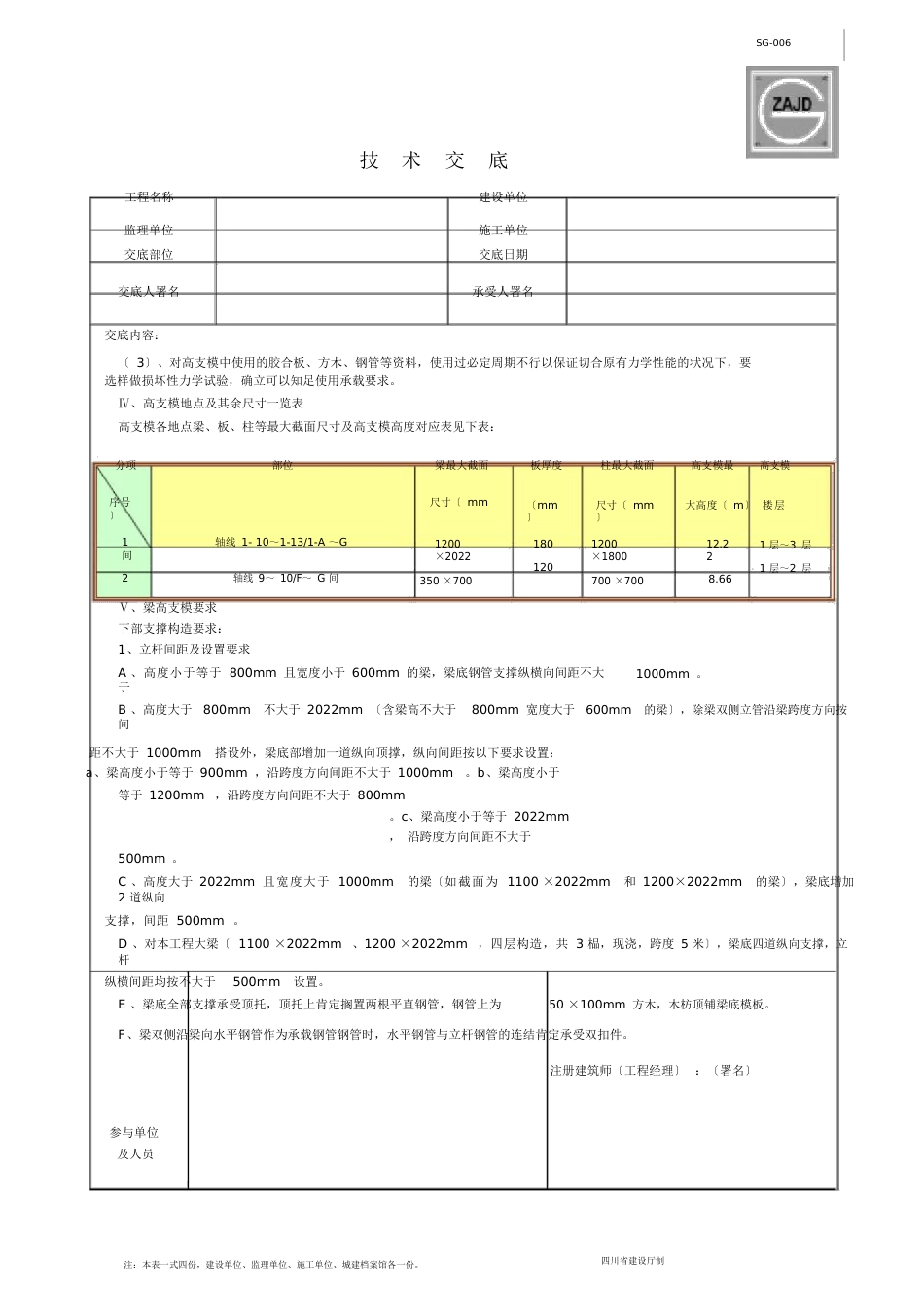 高支模技术交底_第2页