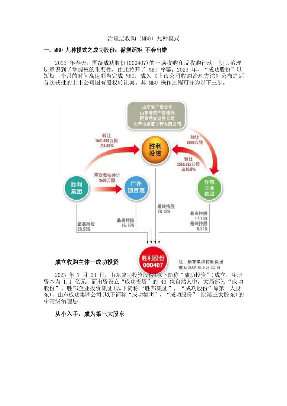 管理层收购(MBO)九种模式_第1页