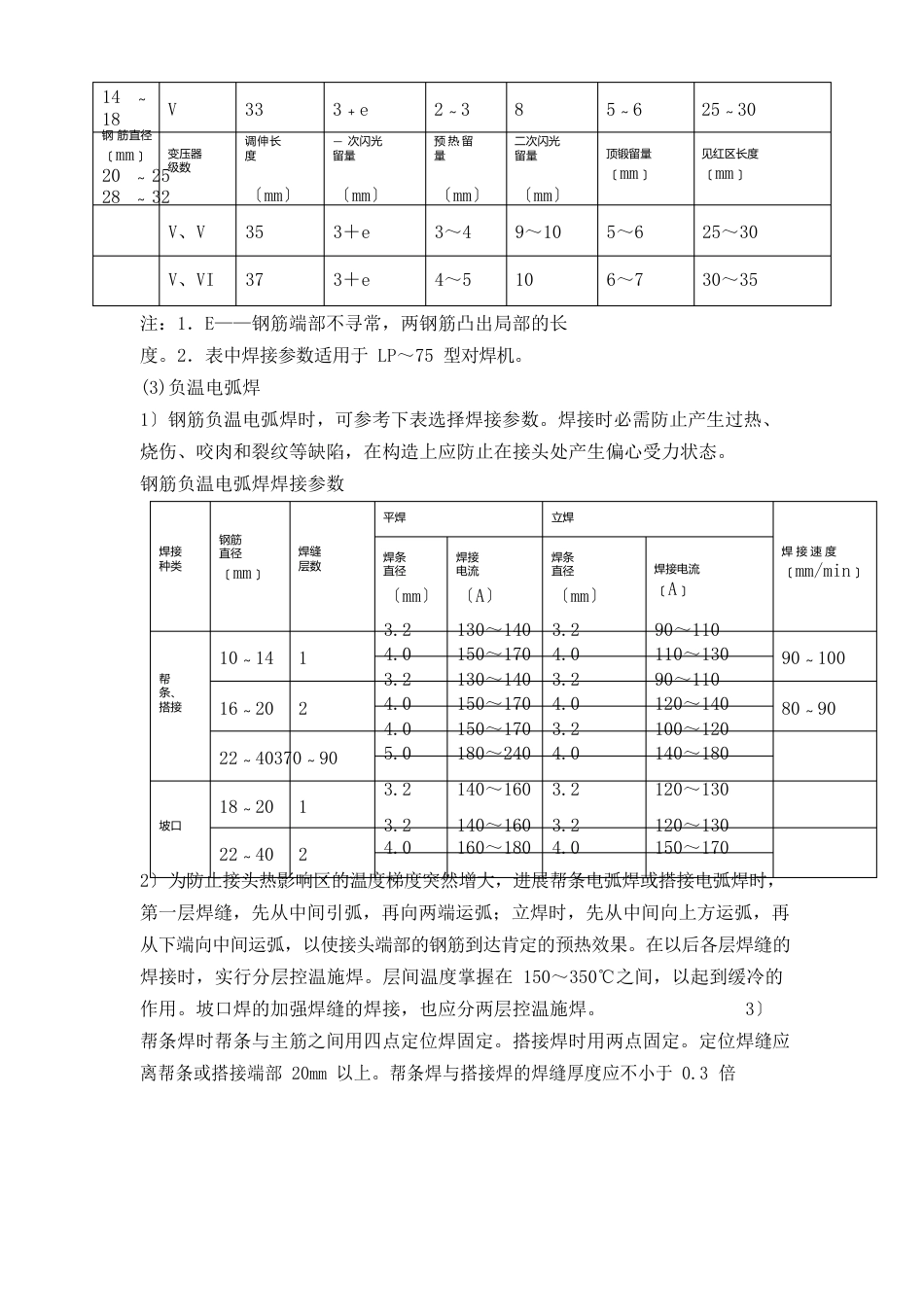 基站铁塔塔基安装项目冬期施工措施_第3页