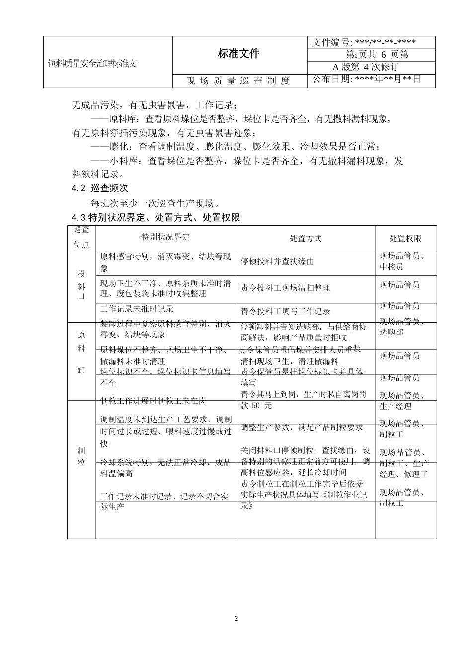 现场质量巡查制度_第2页