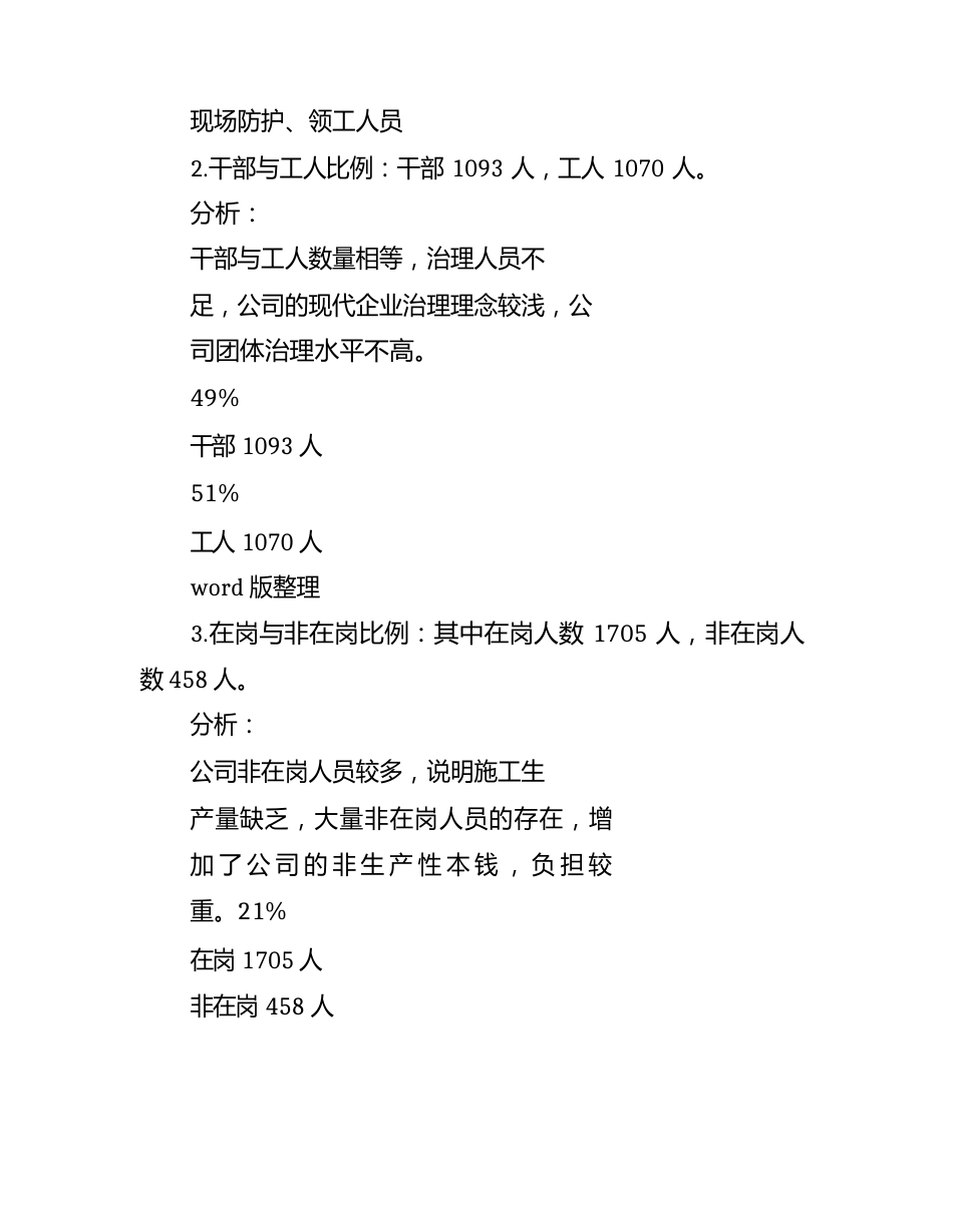 公司人力资源状况分析报告书_第2页
