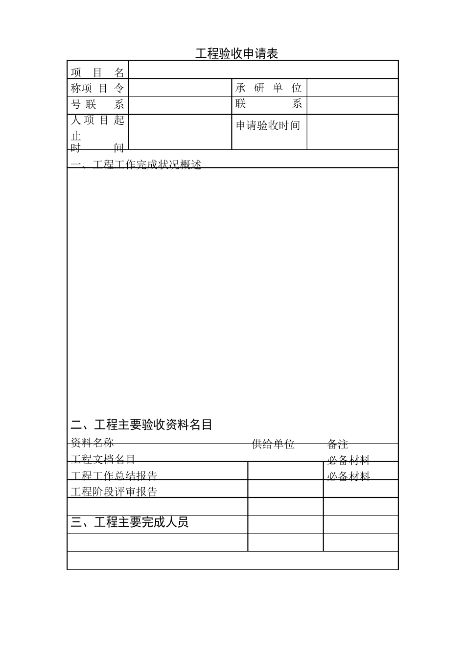 项目登记备案申请表模板_第3页