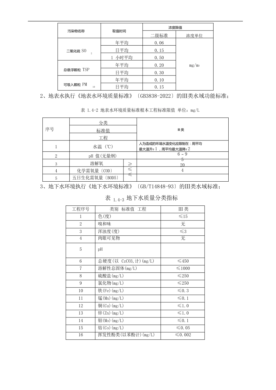 环境监理评估报告_第3页