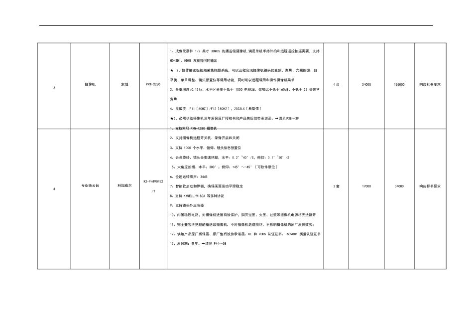 投标配置及分项明细报价表_第3页