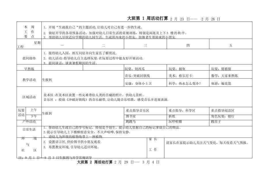 幼儿园大班周计划表超级_第1页