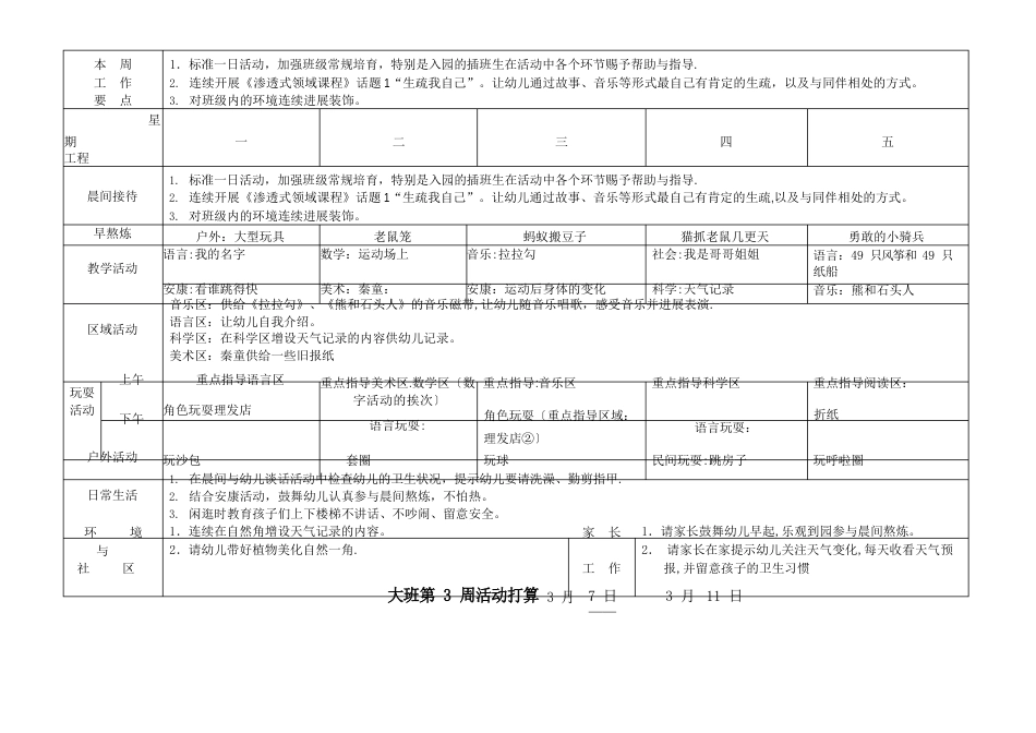 幼儿园大班周计划表超级_第2页