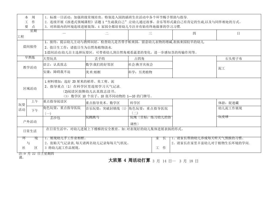 幼儿园大班周计划表超级_第3页