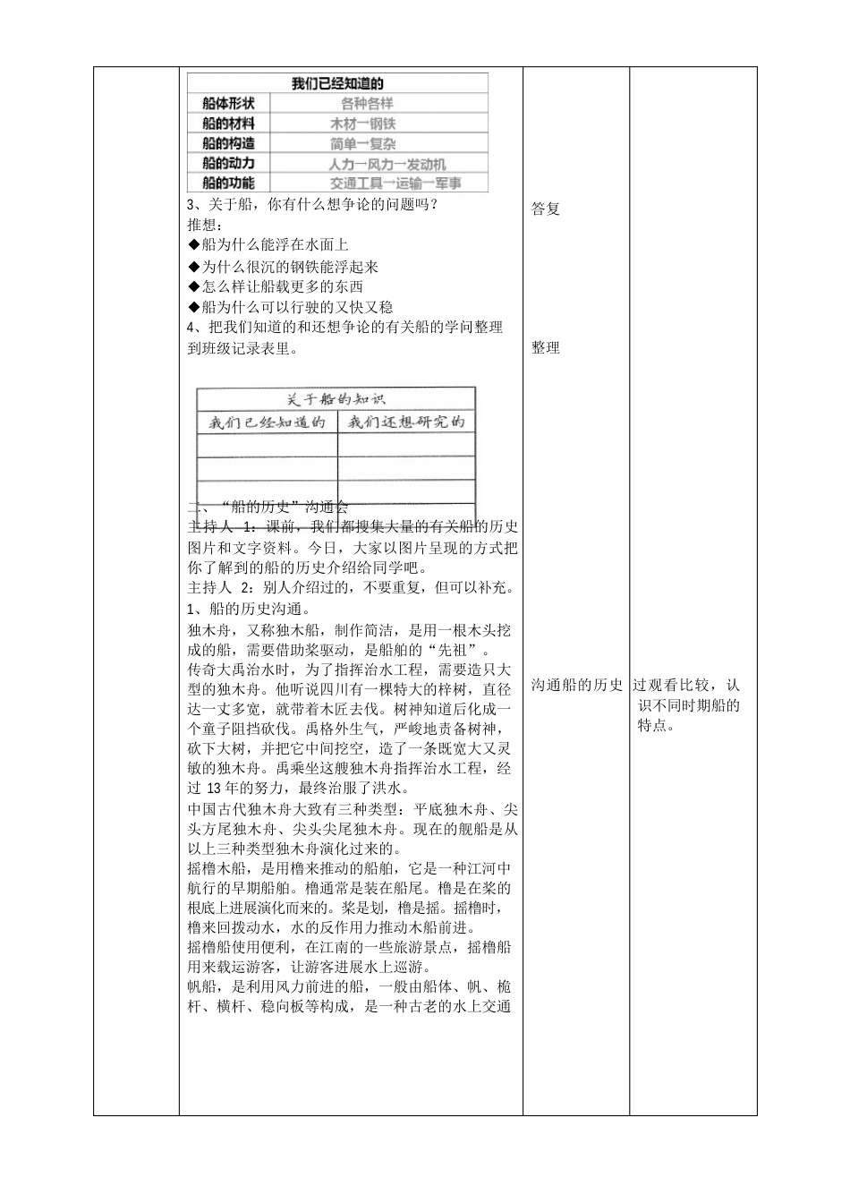 《船的历史》教案_第2页