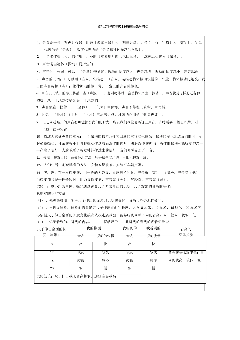 新教科版科学四年级上册第三单元知识点_第1页