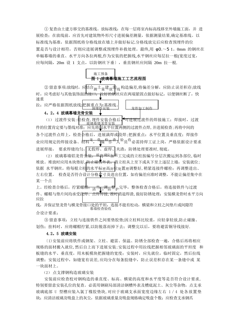 玻璃幕墙工程施工方案_第3页