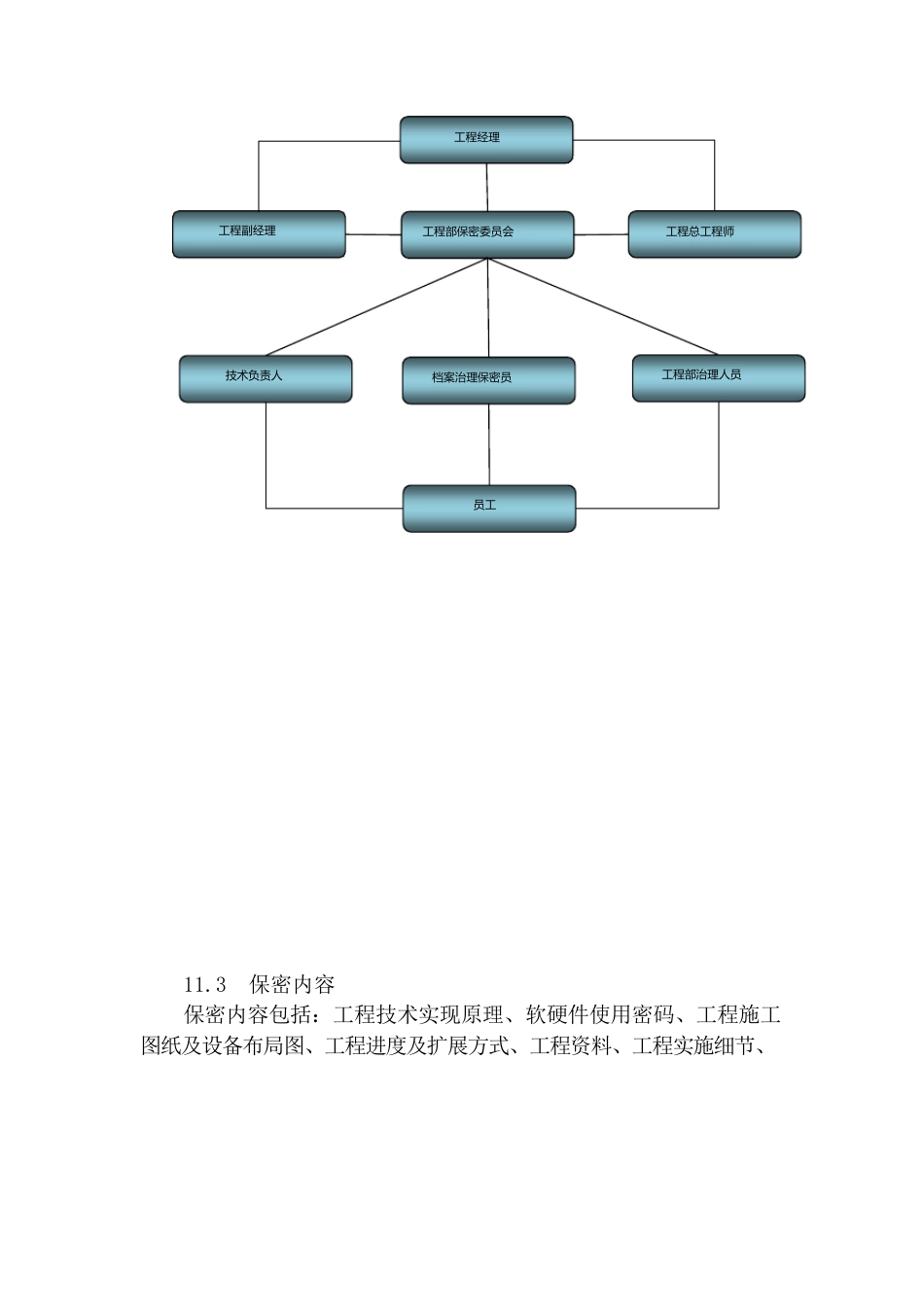 工程保密方案_第2页