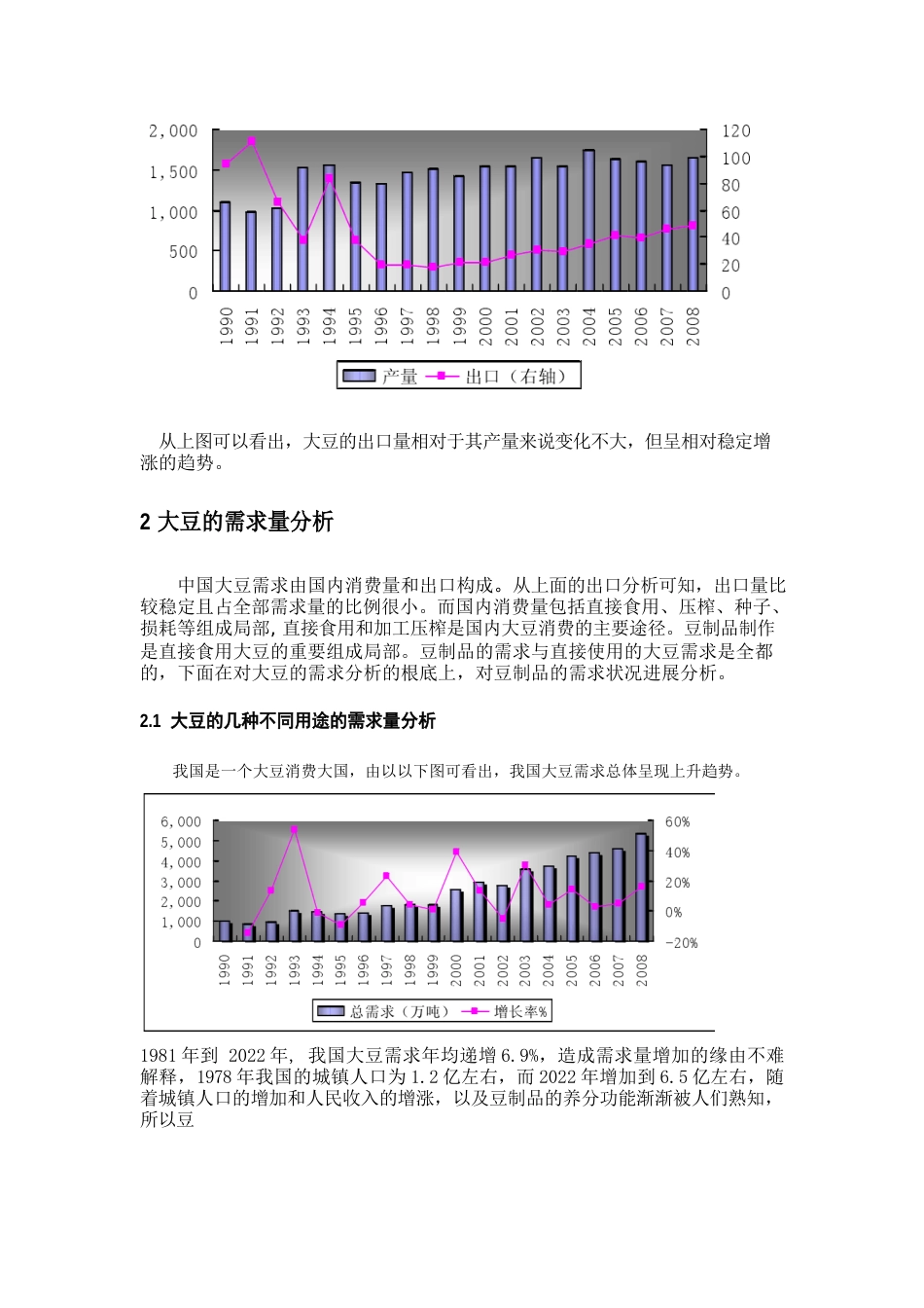 豆制品市场需求分析_第3页