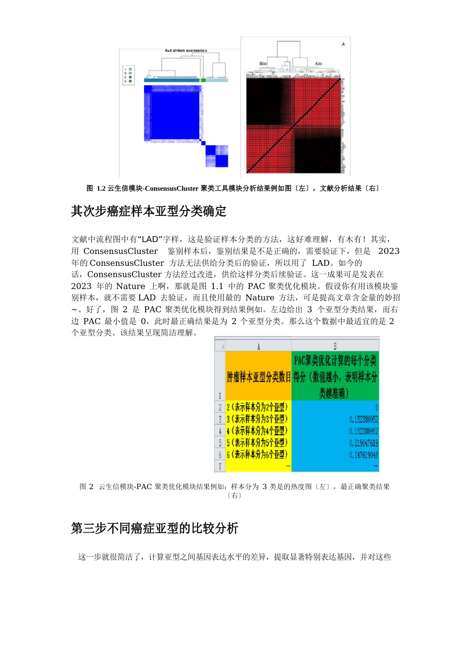 临床医学数据分析报告_第3页